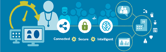 Ein Diagramm von Menschen mit Symbole
