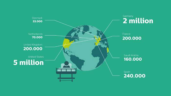 Miniaturbild: YouTube-Video &bdquo;Delir auf der Intensivstation&ldquo;