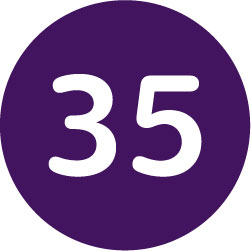 35&nbsp;Kreissymbol