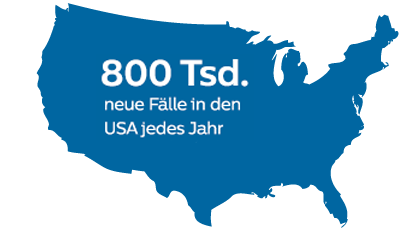 800&nbsp;Tsd. neue F&auml;lle in den USA jedes Jahr