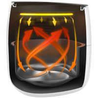 Philips Airfryer TurboStar Technologie