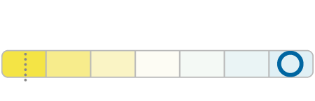 WhiteVision ultra Couleur de lumi&egrave;re