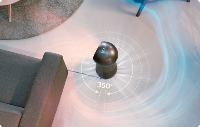 Rotation &agrave; 360&deg;