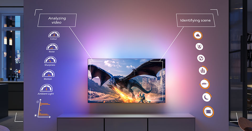 Szenenoptimierung von Ambilight-FernsehernSzenenoptimierung von Ambilight-Fernsehern