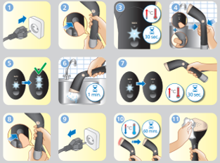 instruction