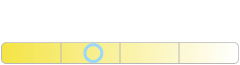 Ultinon Pro3022 LED Lebensdauer