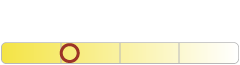 Ultinon Classic​ LED Lebensdauer