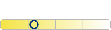 RacingVision GT200 Dur&eacute;e de vie